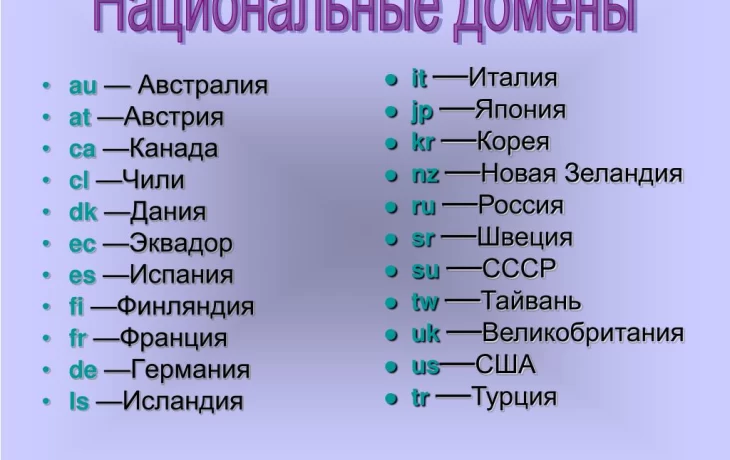 Зоны: moscow - us.org Стоимость рег от/до: 503.00/3176.00 Руб Регистратор: Reg.RU (IDN)